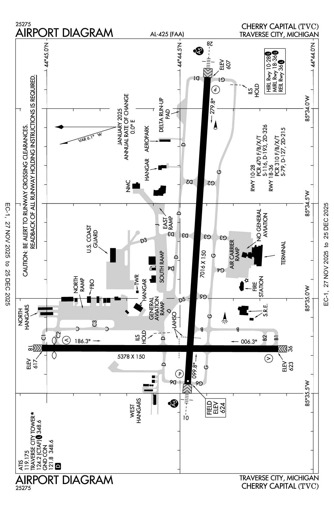 CHERRY CAPITAL - Airport Diagram