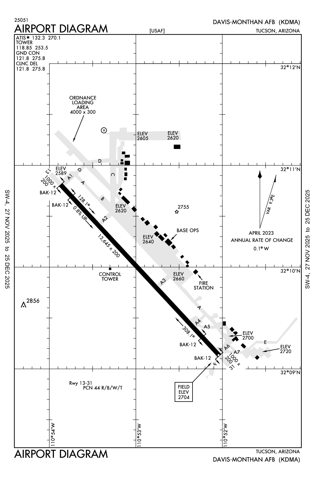DAVIS MONTHAN AFB - Airport Diagram