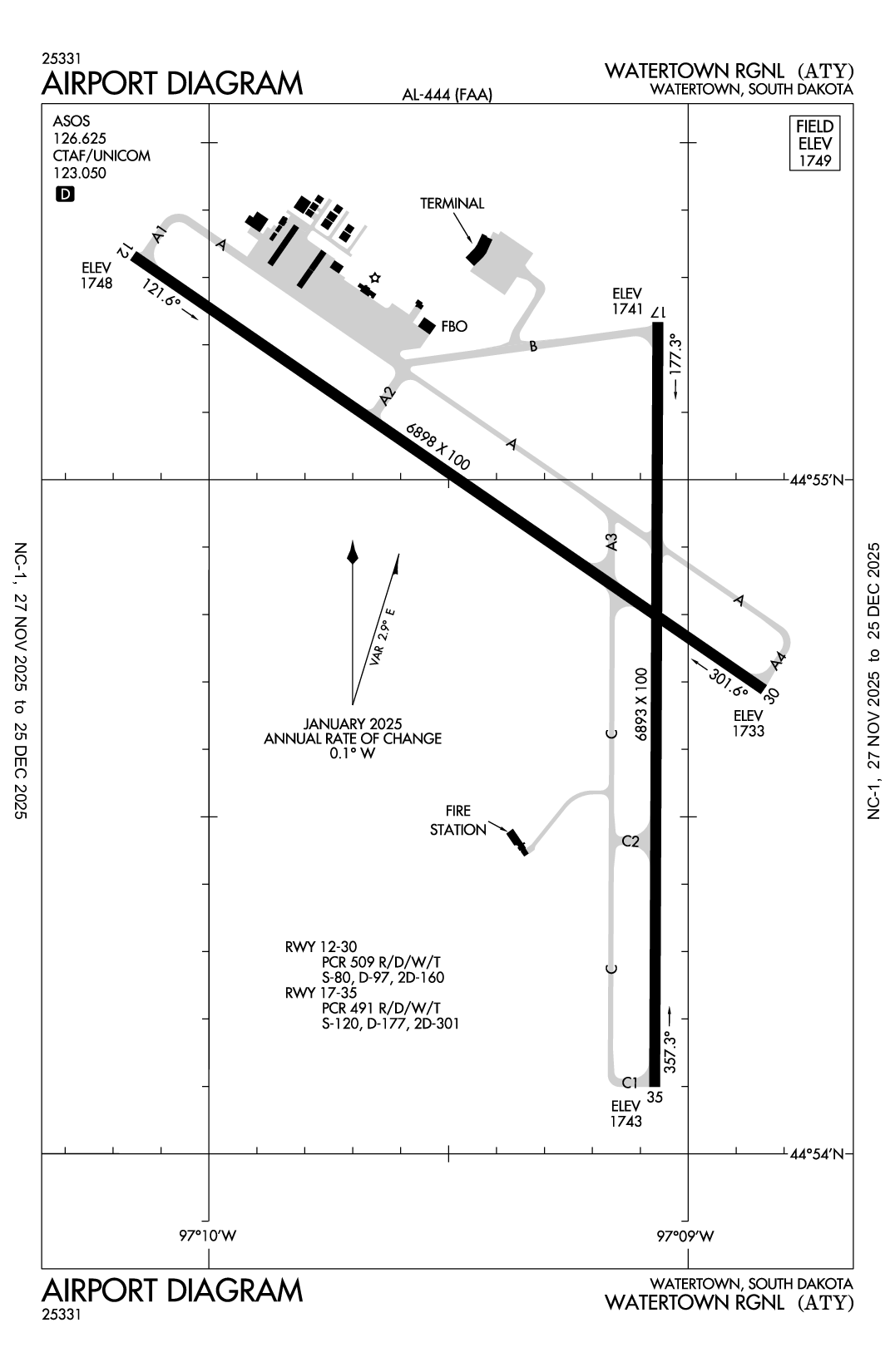 WATERTOWN RGNL - Airport Diagram