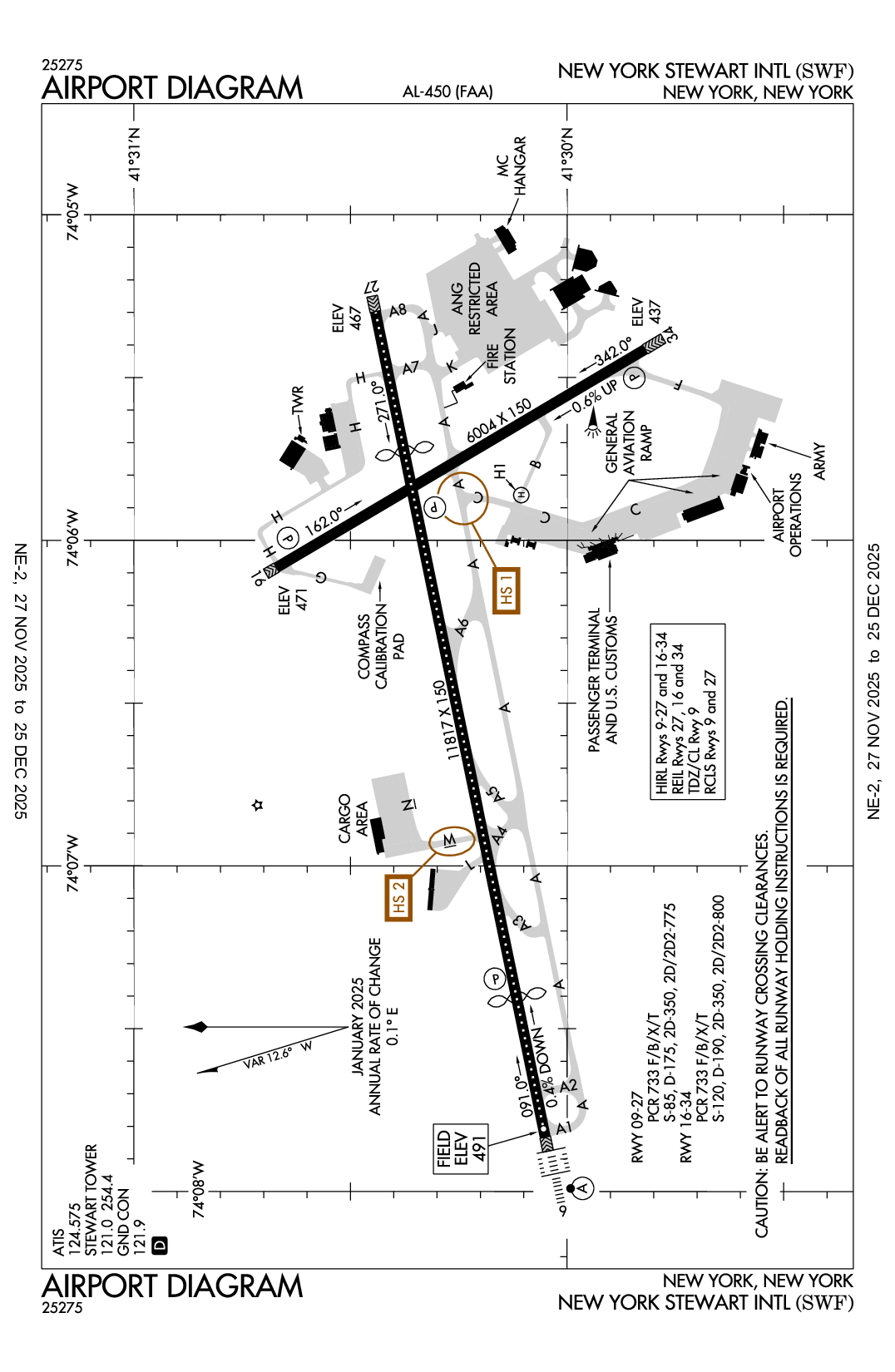 NEW YORK STEWART INTL - Airport Diagram