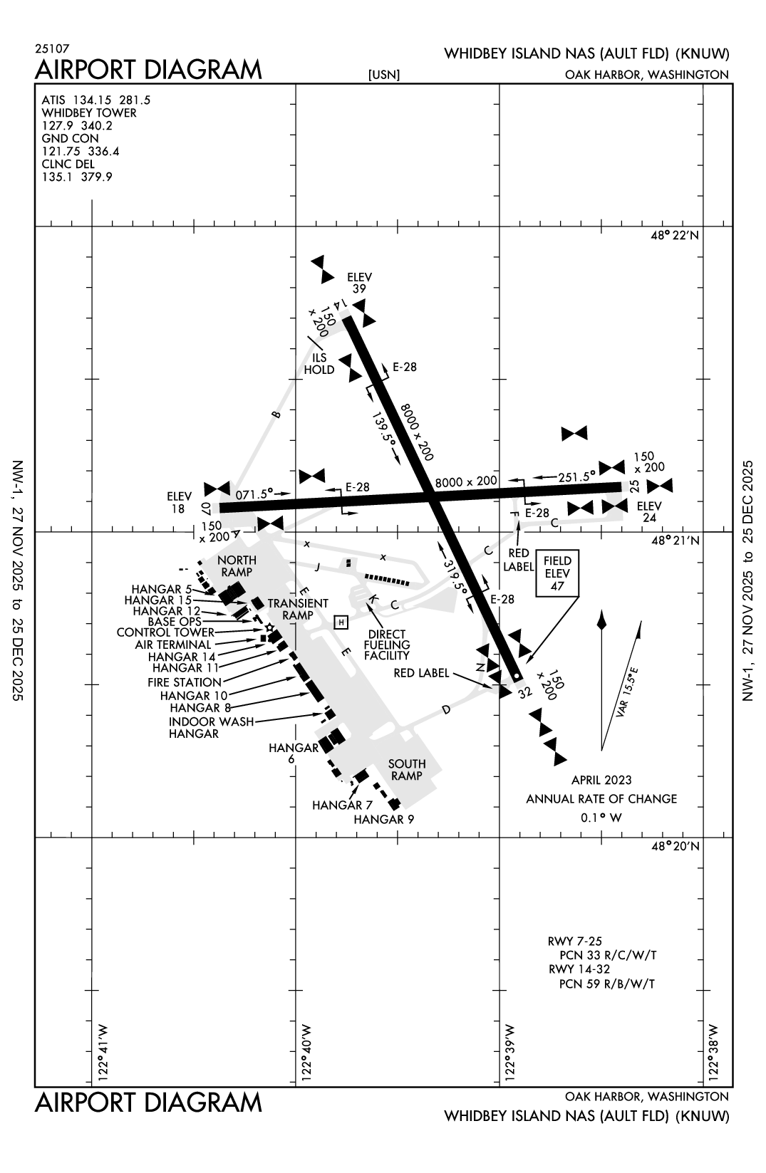 WHIDBEY ISLAND NAS (AULT FLD) - Airport Diagram