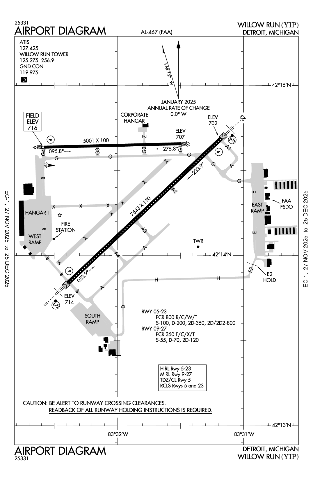 WILLOW RUN - Airport Diagram