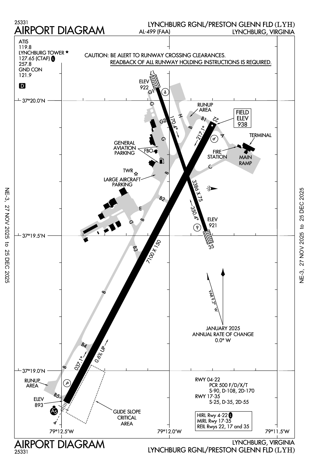 LYNCHBURG RGNL/PRESTON GLENN FLD - Airport Diagram