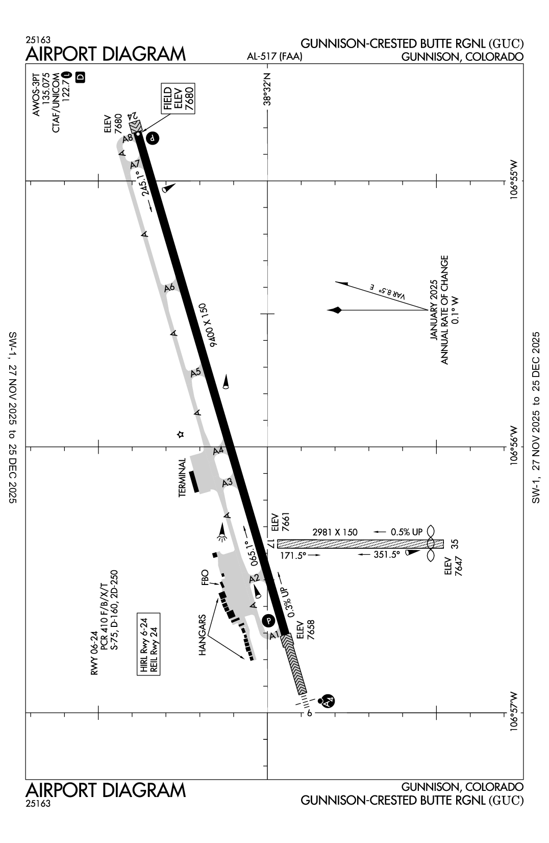 GUNNISON-CRESTED BUTTE RGNL - Airport Diagram