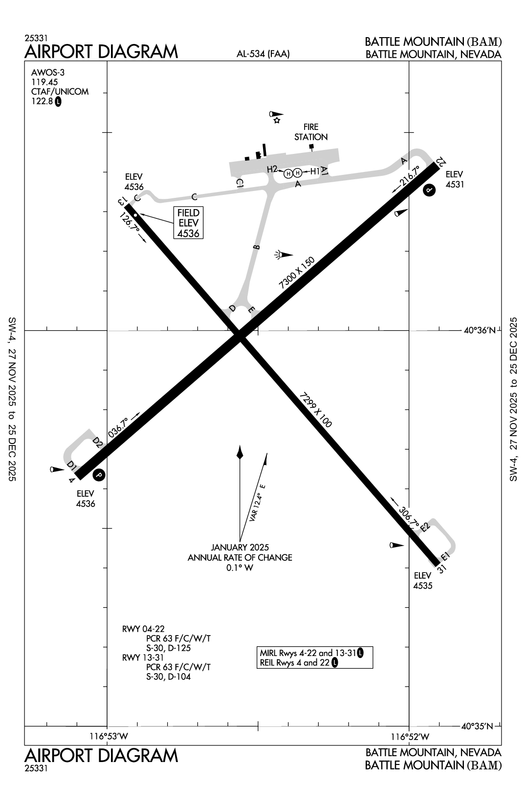 BATTLE MOUNTAIN - Airport Diagram
