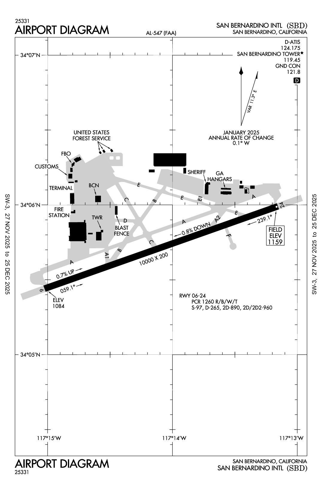 SAN BERNARDINO INTL - Airport Diagram