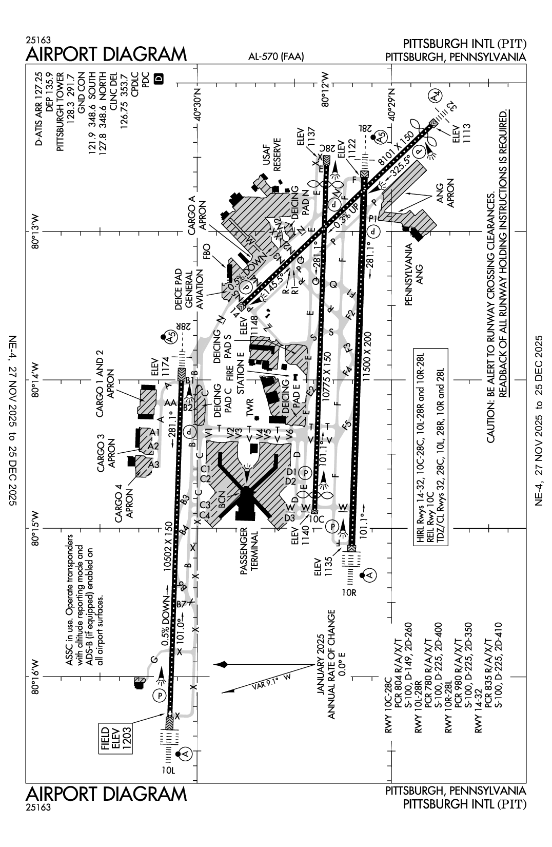PITTSBURGH INTL - Airport Diagram