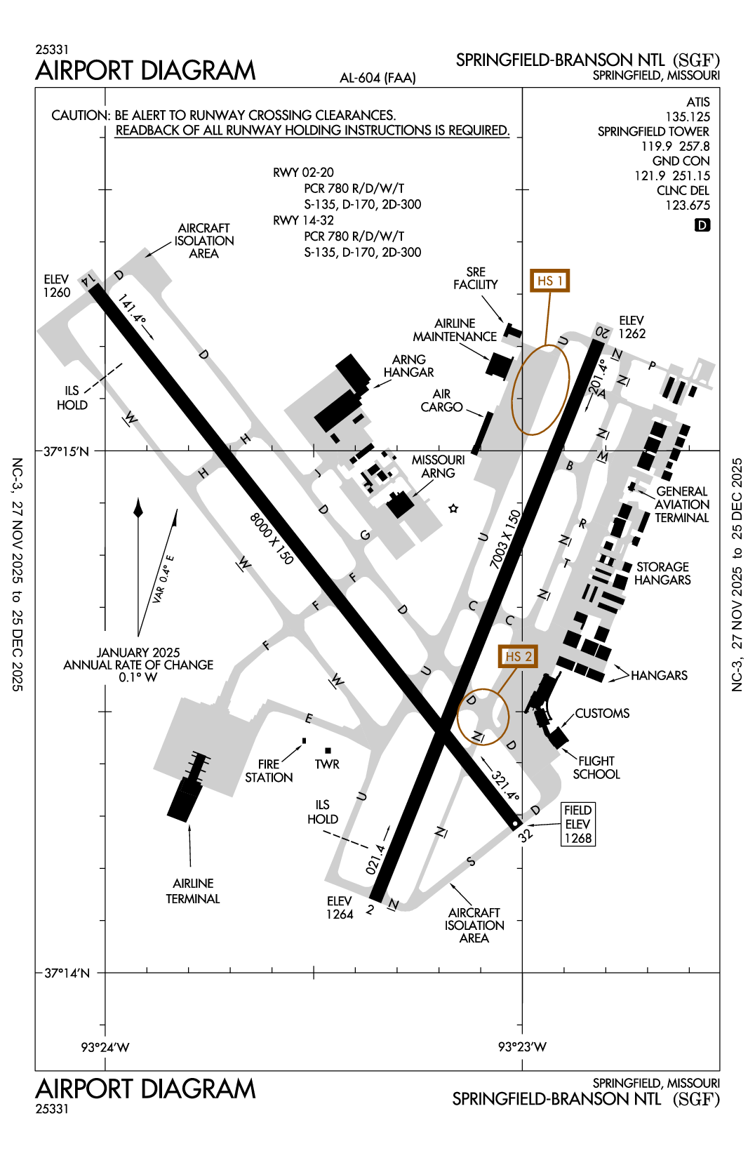 SPRINGFIELD-BRANSON NTL - Airport Diagram