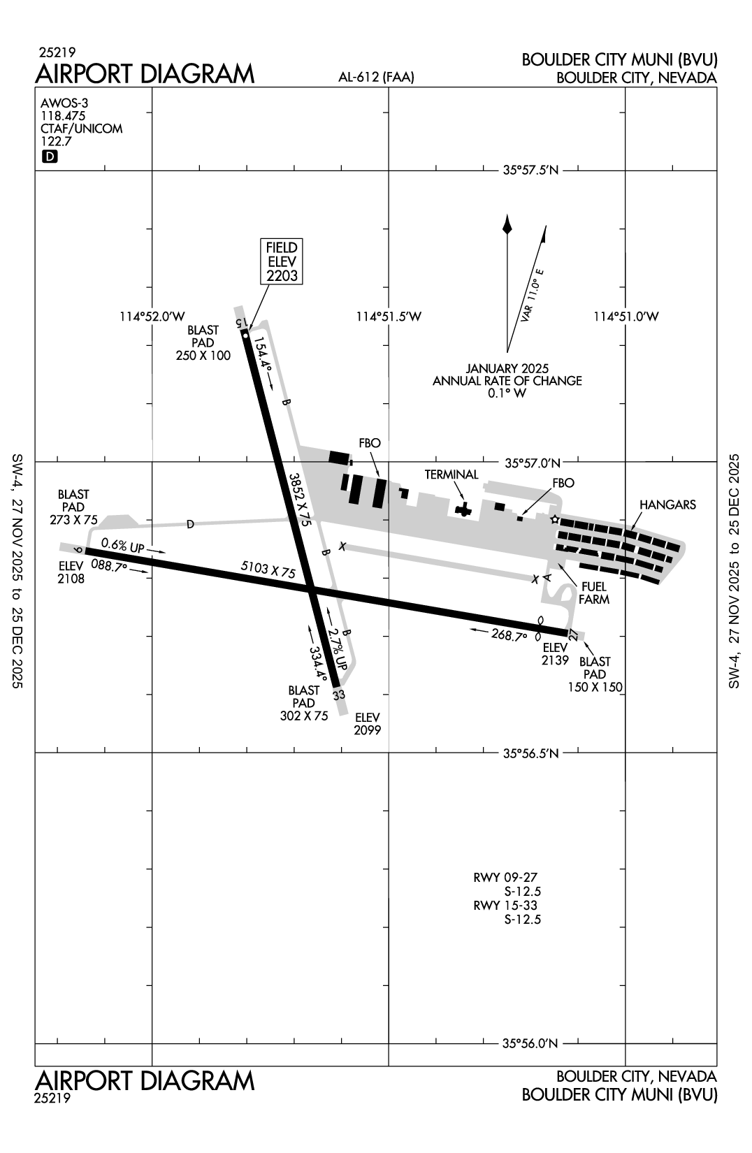 BOULDER CITY MUNI - Airport Diagram