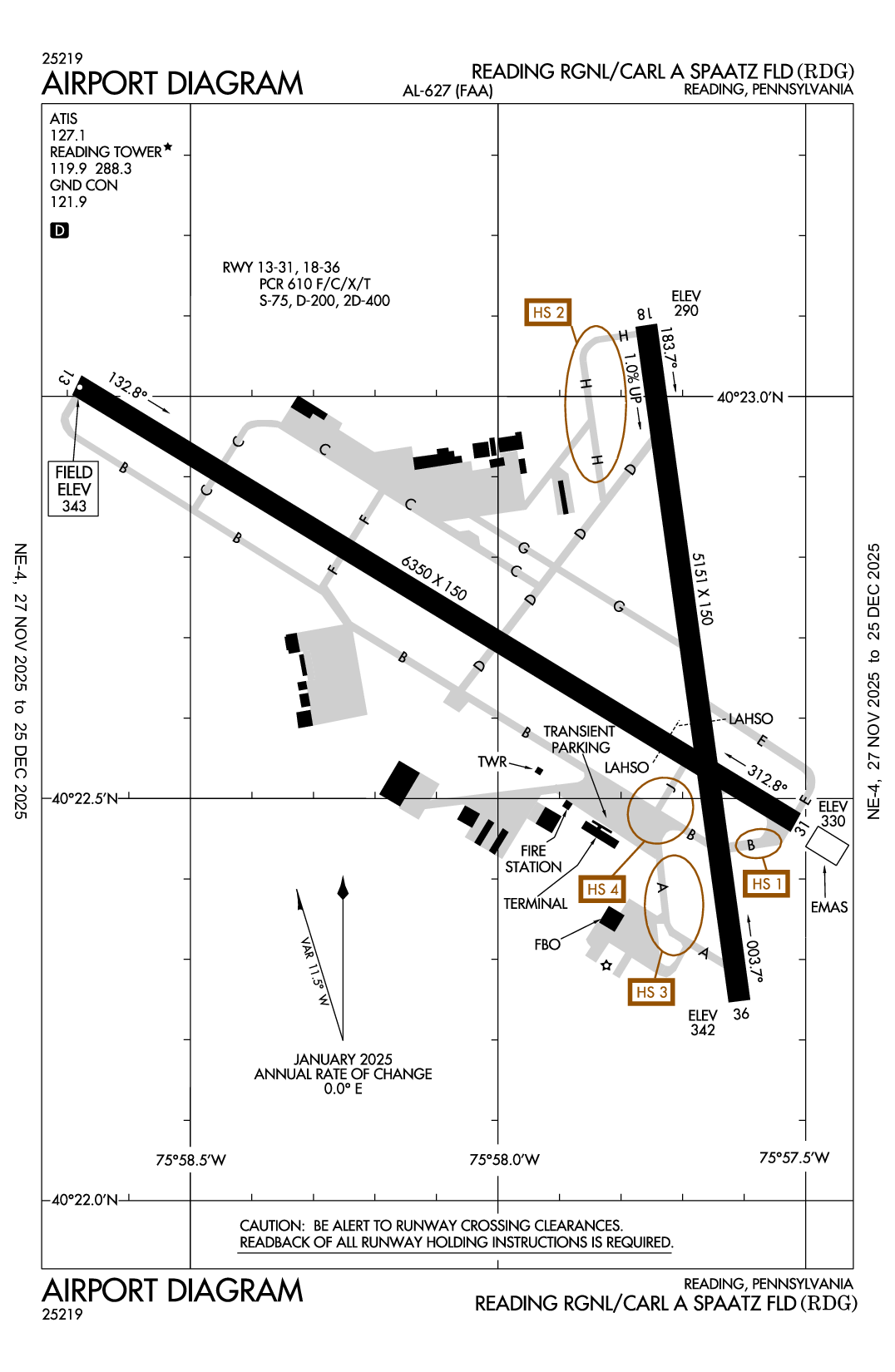 READING RGNL/CARL A SPAATZ FLD - Airport Diagram