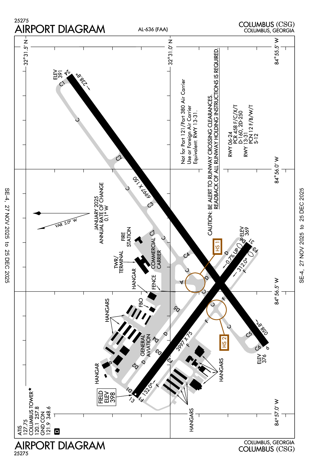 COLUMBUS - Airport Diagram