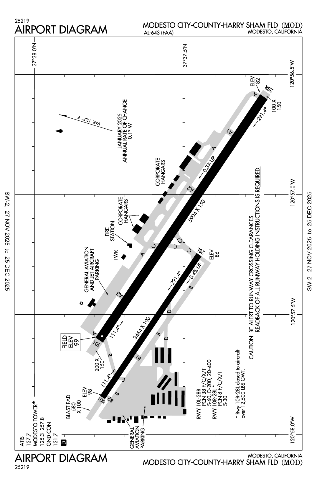 MODESTO CITY-COUNTY-HARRY SHAM FLD - Airport Diagram