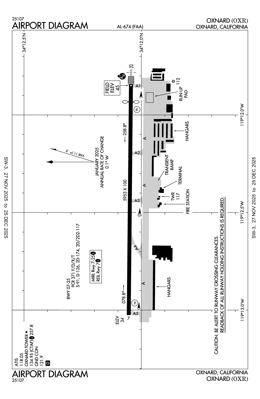 OXNARD - Airport Diagram