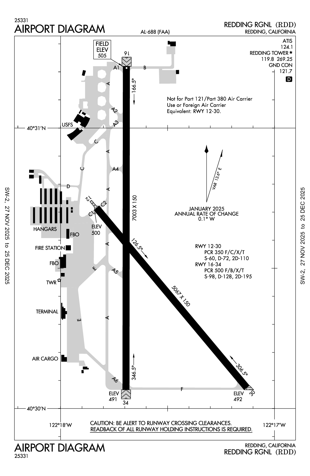 REDDING RGNL - Airport Diagram