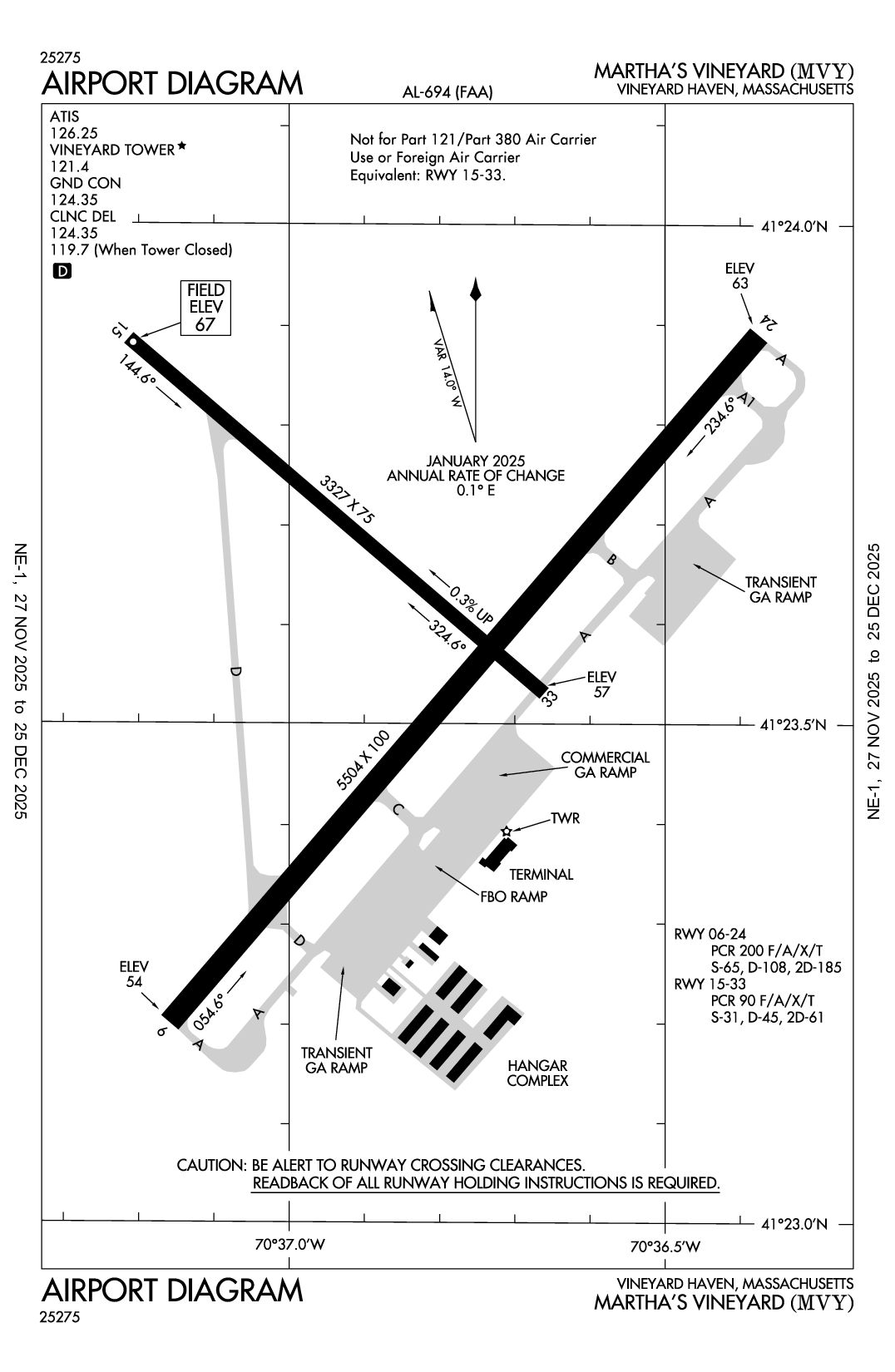 MARTHA'S VINEYARD - Airport Diagram