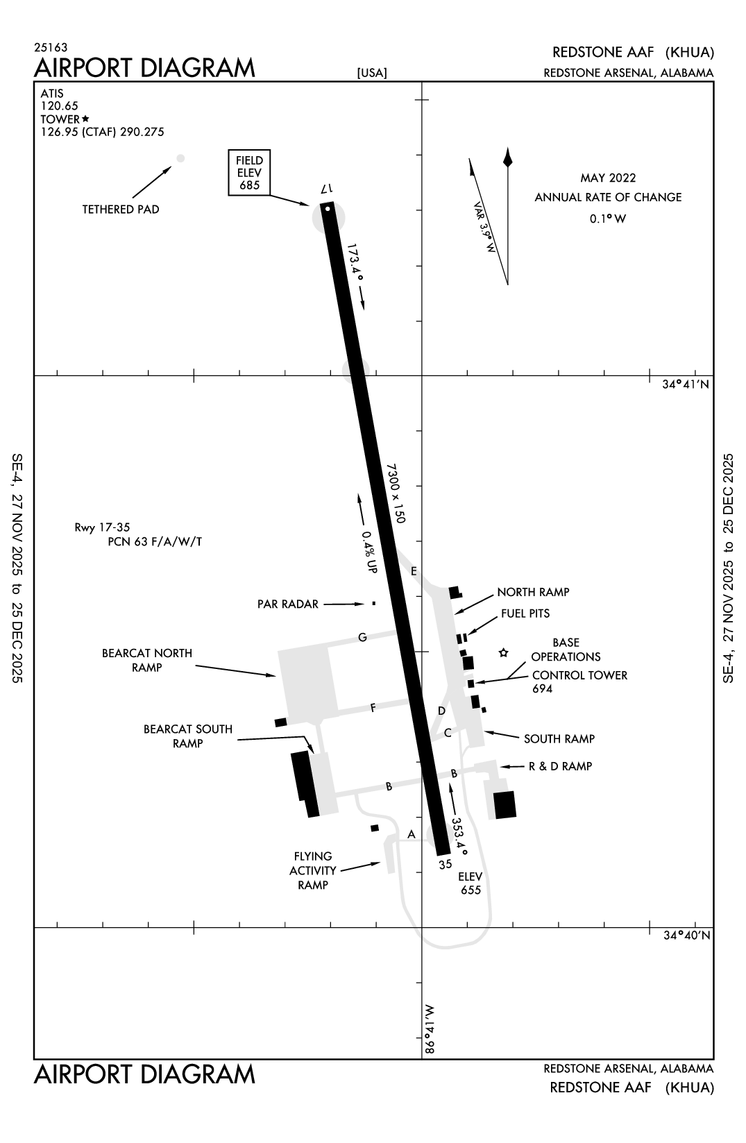 REDSTONE AAF - Airport Diagram