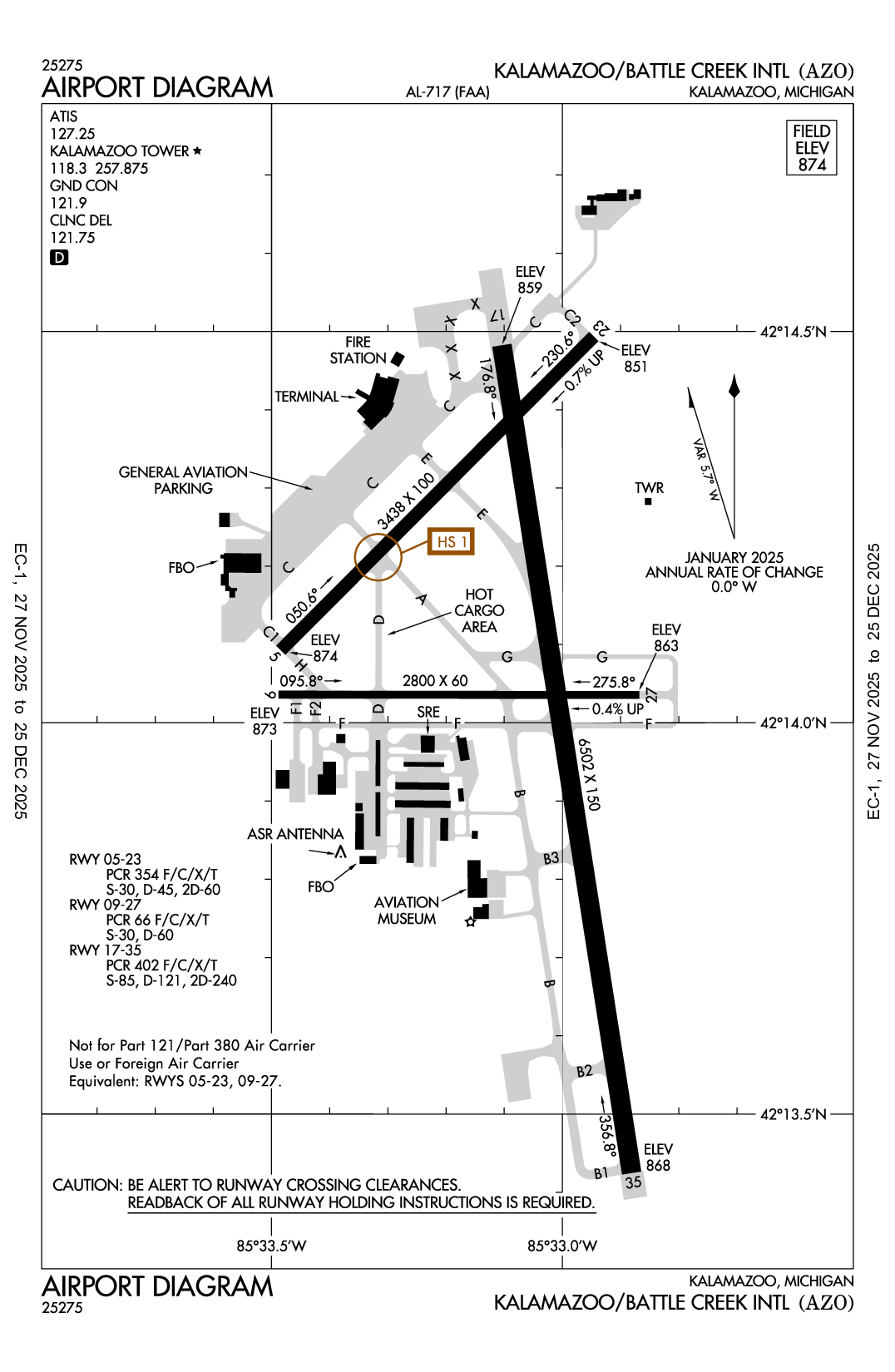 KALAMAZOO/BATTLE CREEK INTL - Airport Diagram