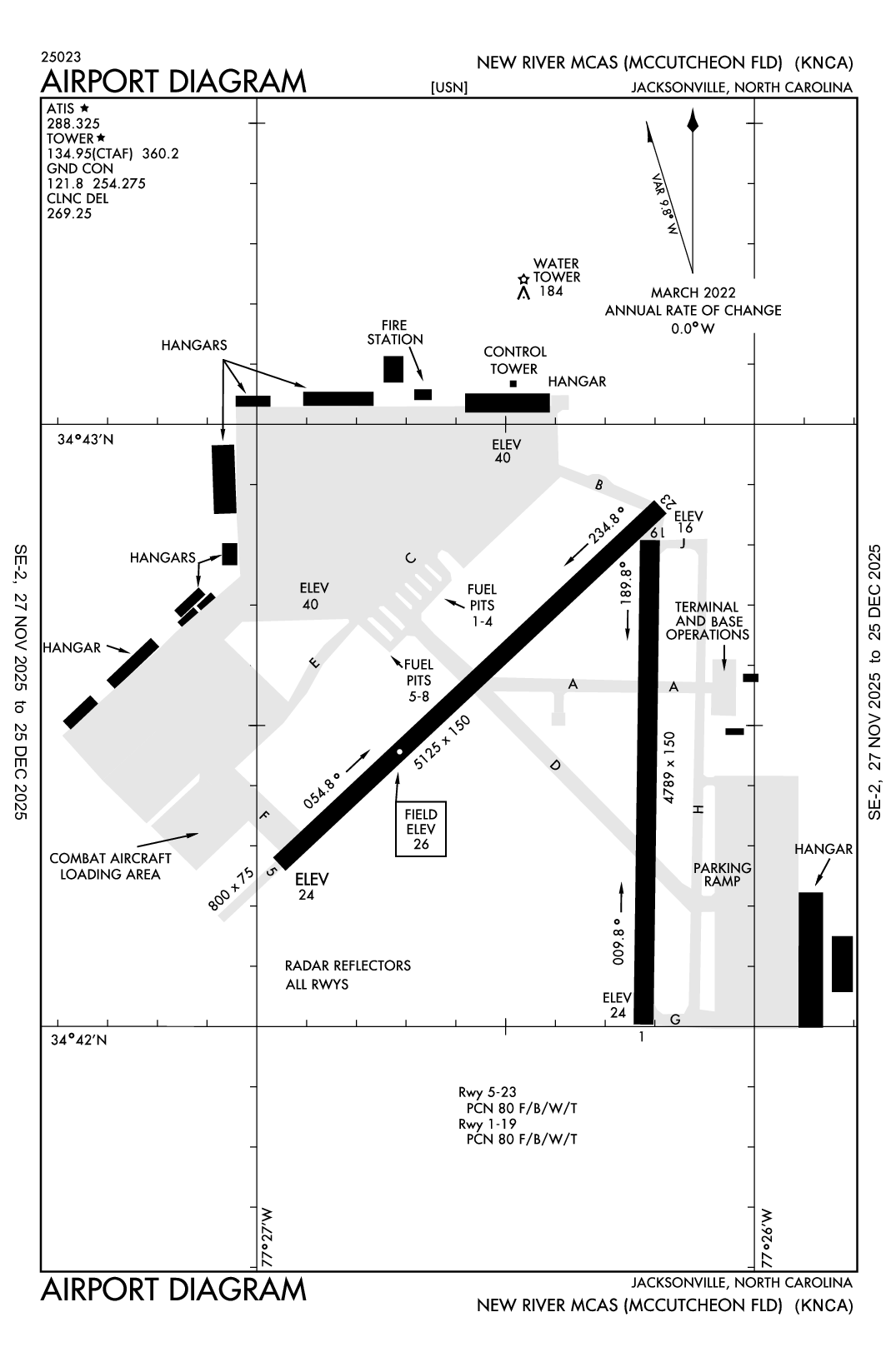 NEW RIVER MCAS (MCCUTCHEON FLD) - Airport Diagram