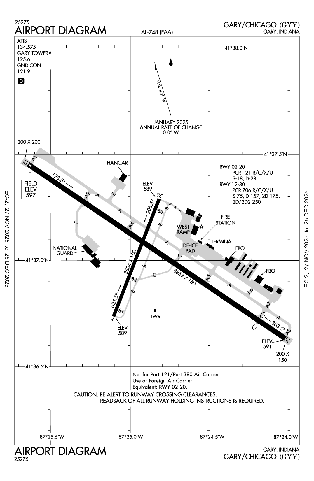 GARY/CHICAGO INTL - Airport Diagram