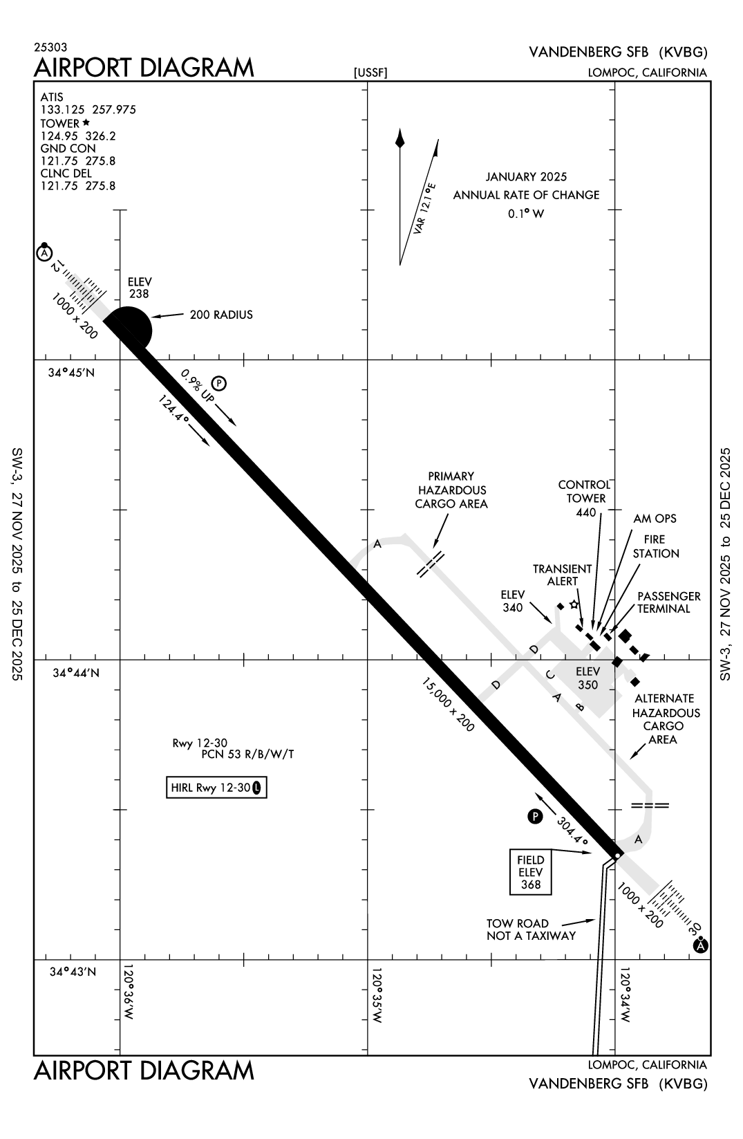 VANDENBERG SPACE FORCE BASE - Airport Diagram