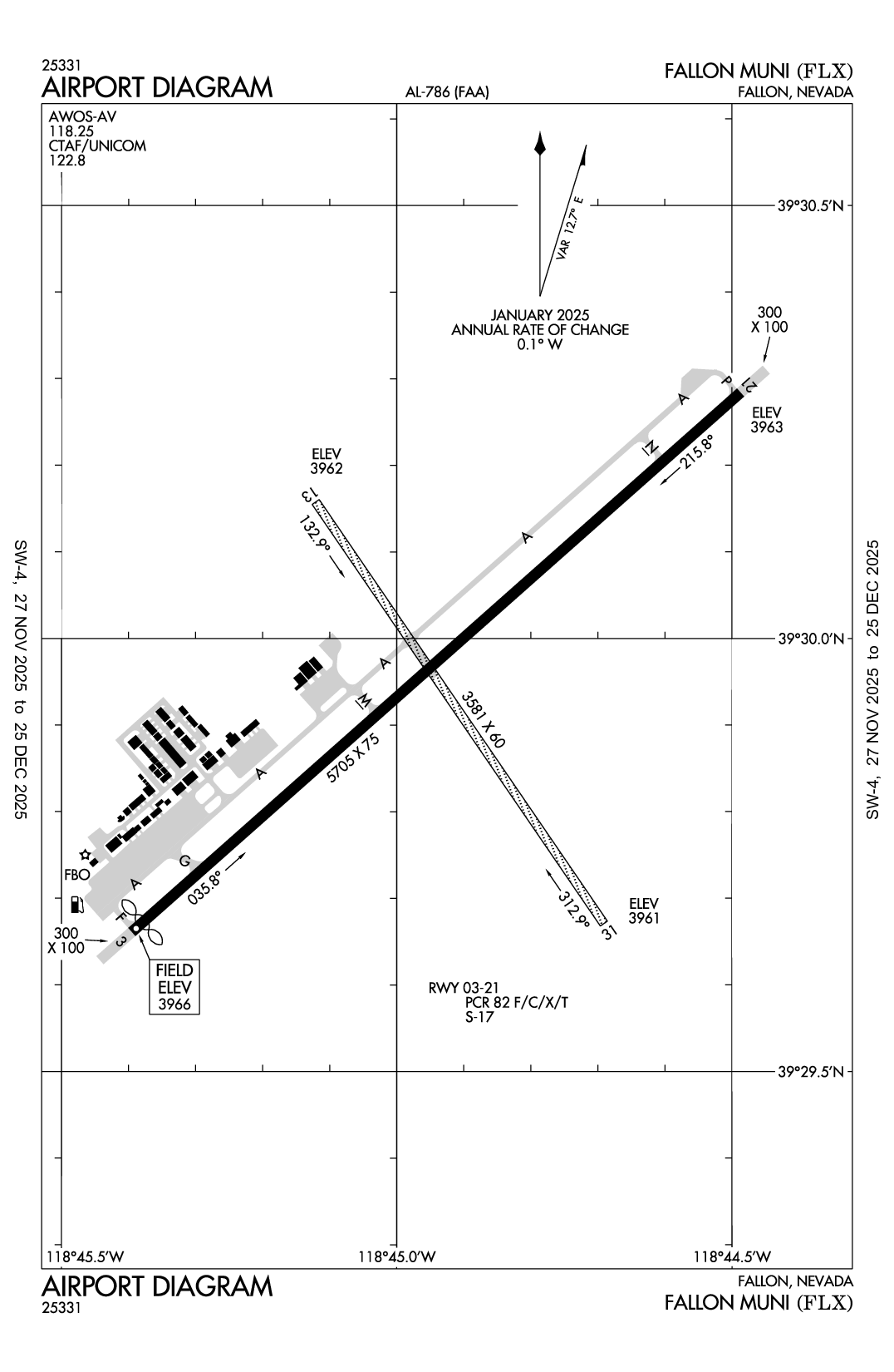 FALLON MUNI - Airport Diagram