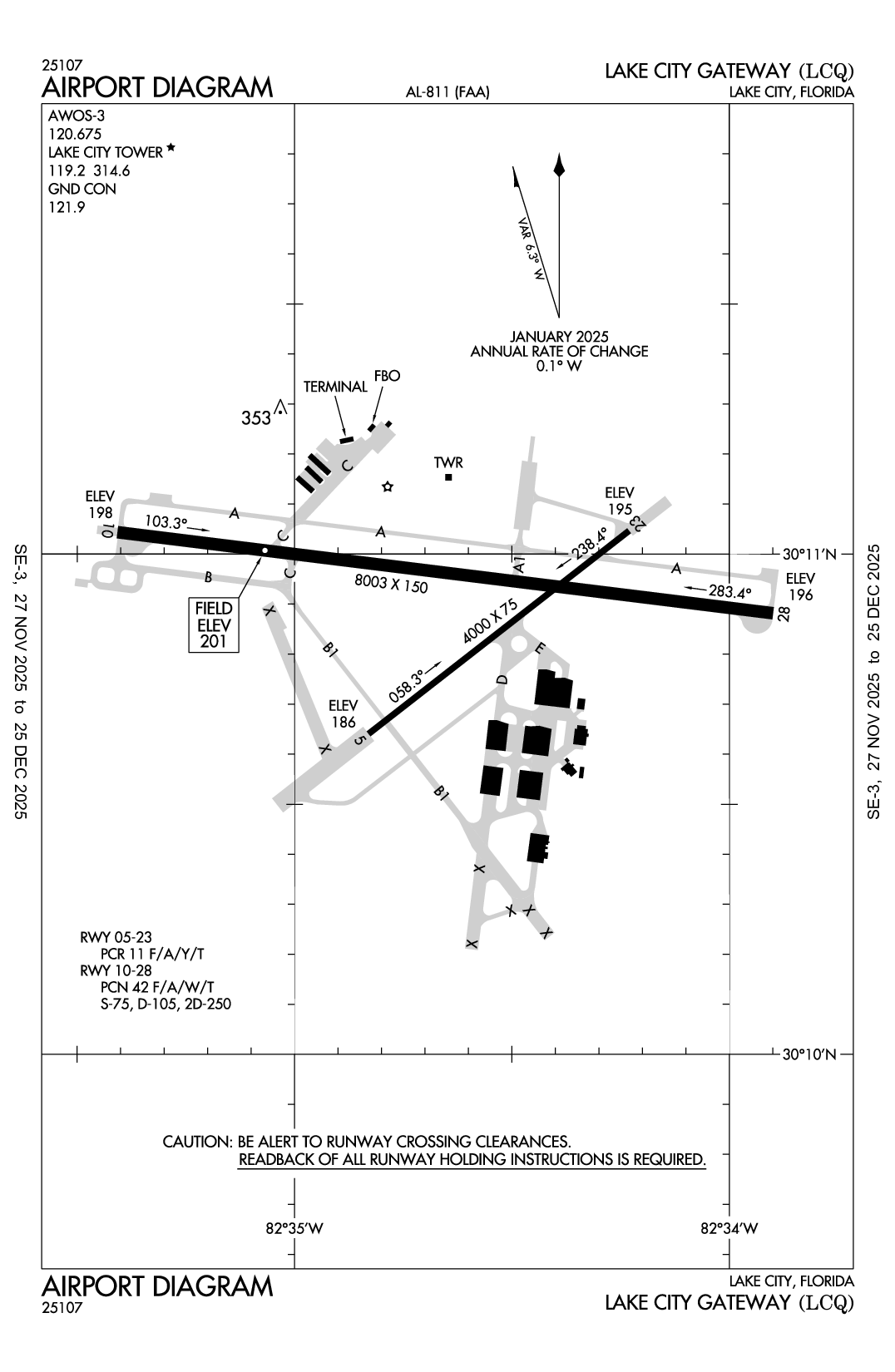 LAKE CITY GATEWAY - Airport Diagram