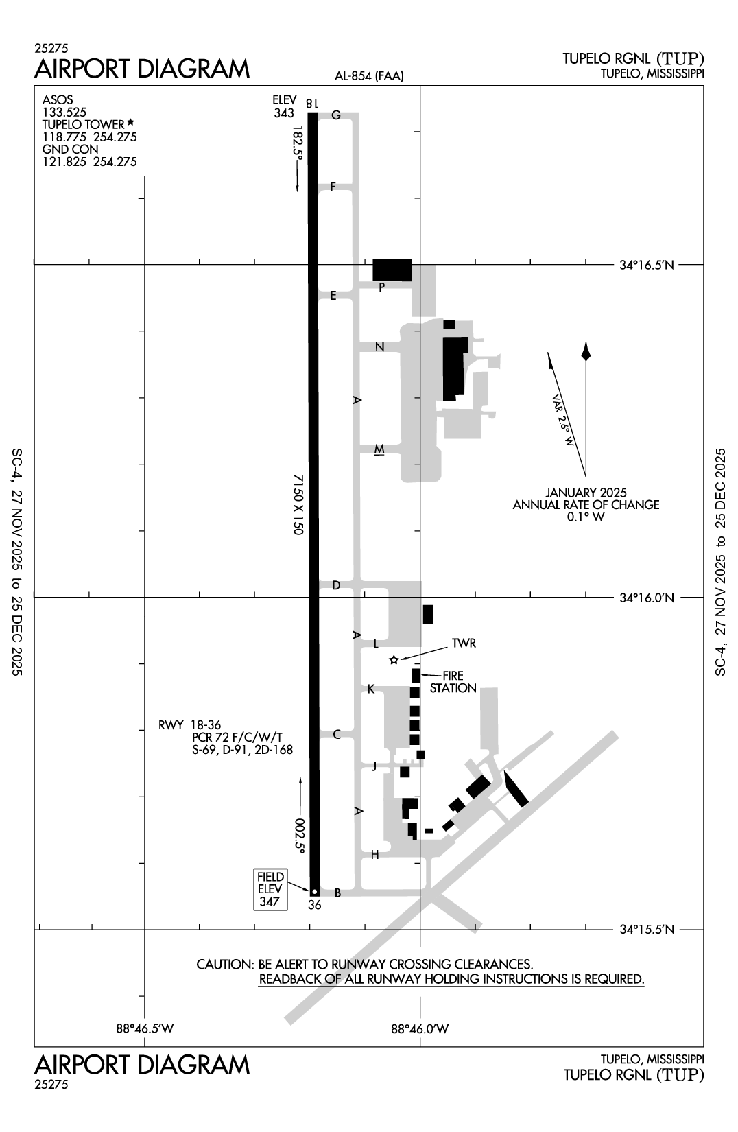 TUPELO RGNL - Airport Diagram