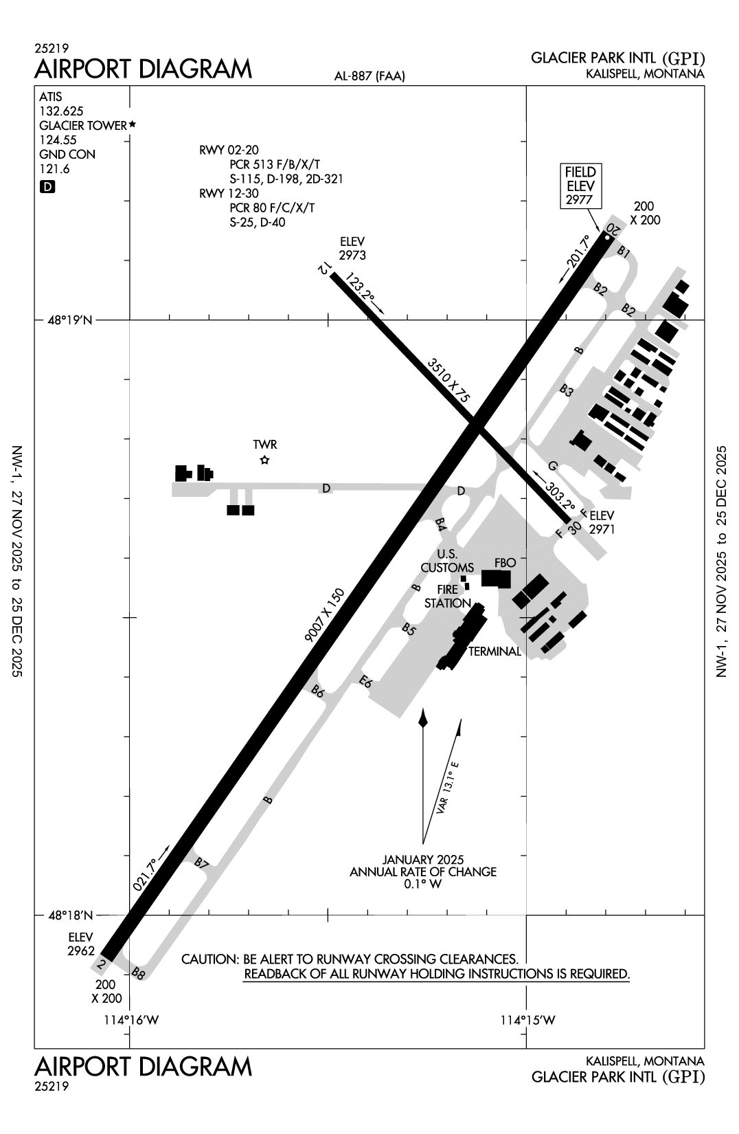 GLACIER PARK INTL - Airport Diagram