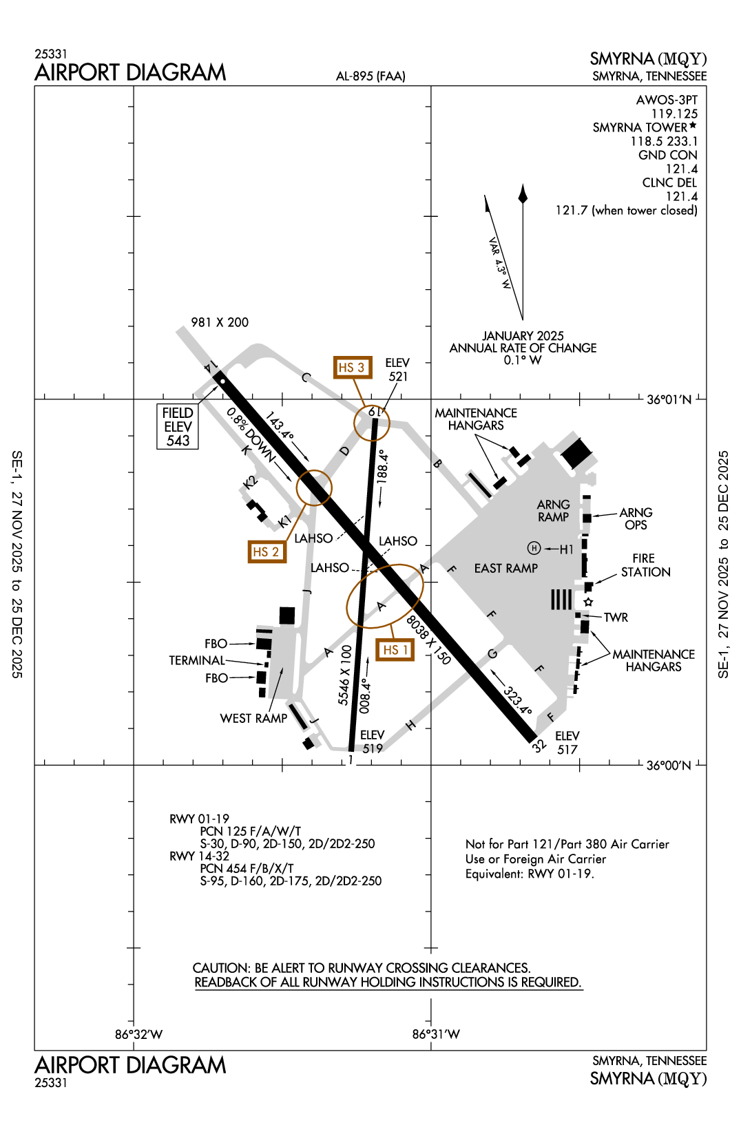 SMYRNA - Airport Diagram