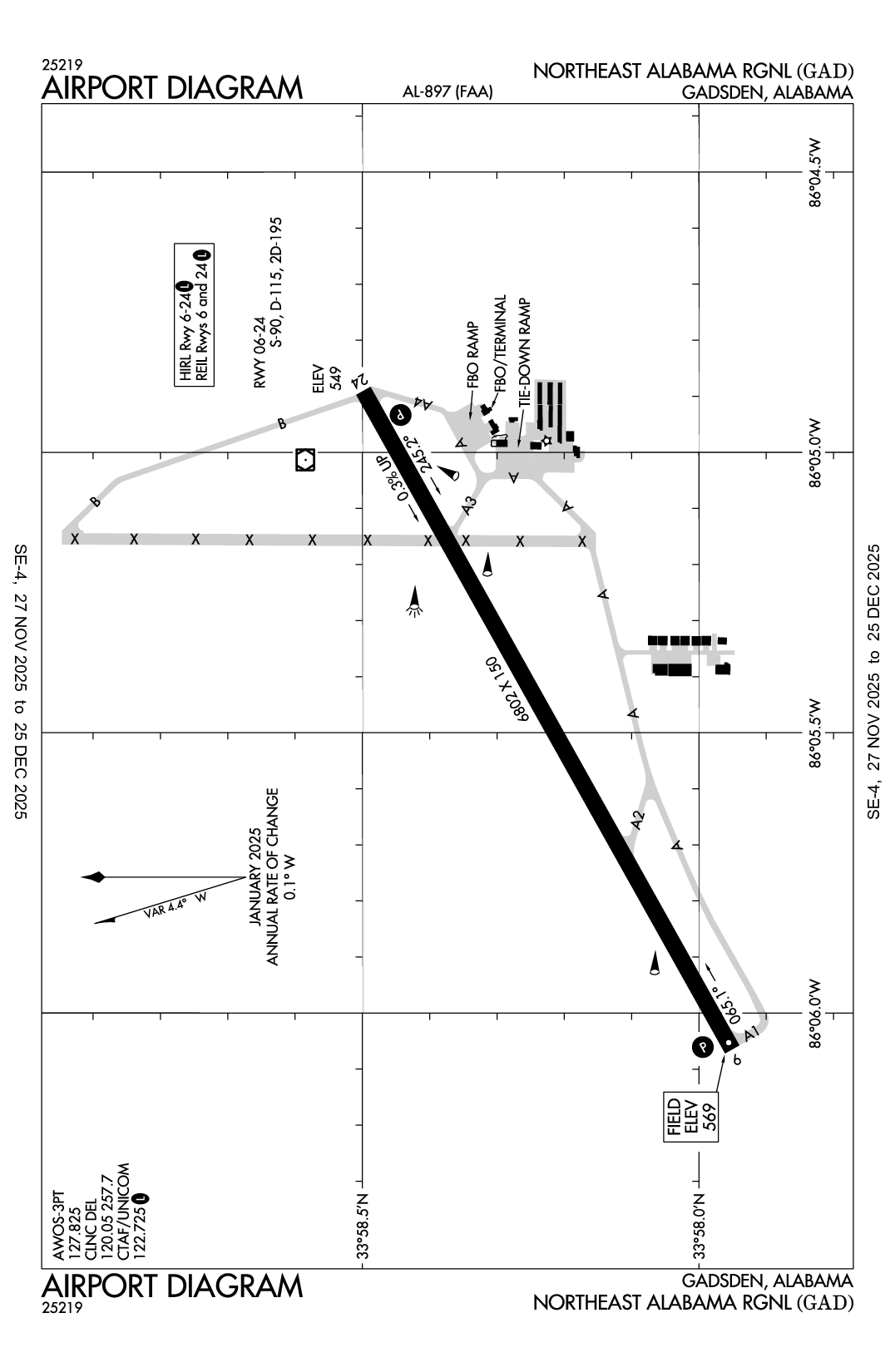 NORTHEAST ALABAMA RGNL - Airport Diagram