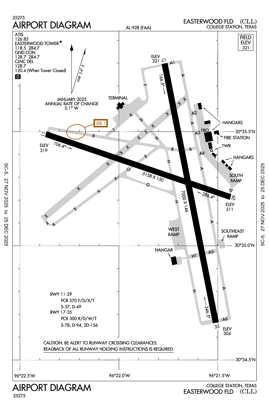EASTERWOOD FLD - Airport Diagram