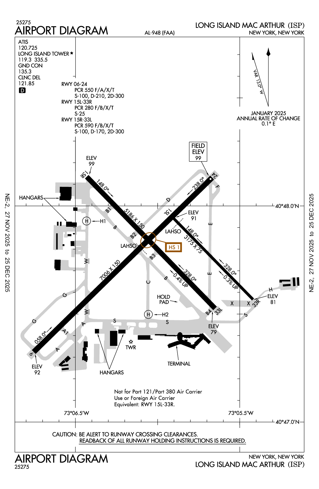 LONG ISLAND MAC ARTHUR - Airport Diagram