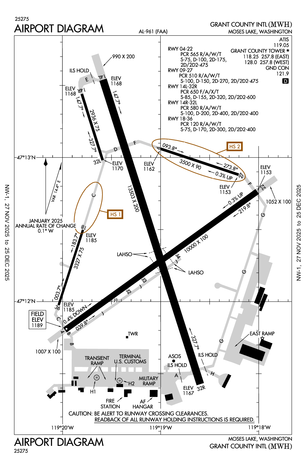 GRANT COUNTY INTL - Airport Diagram