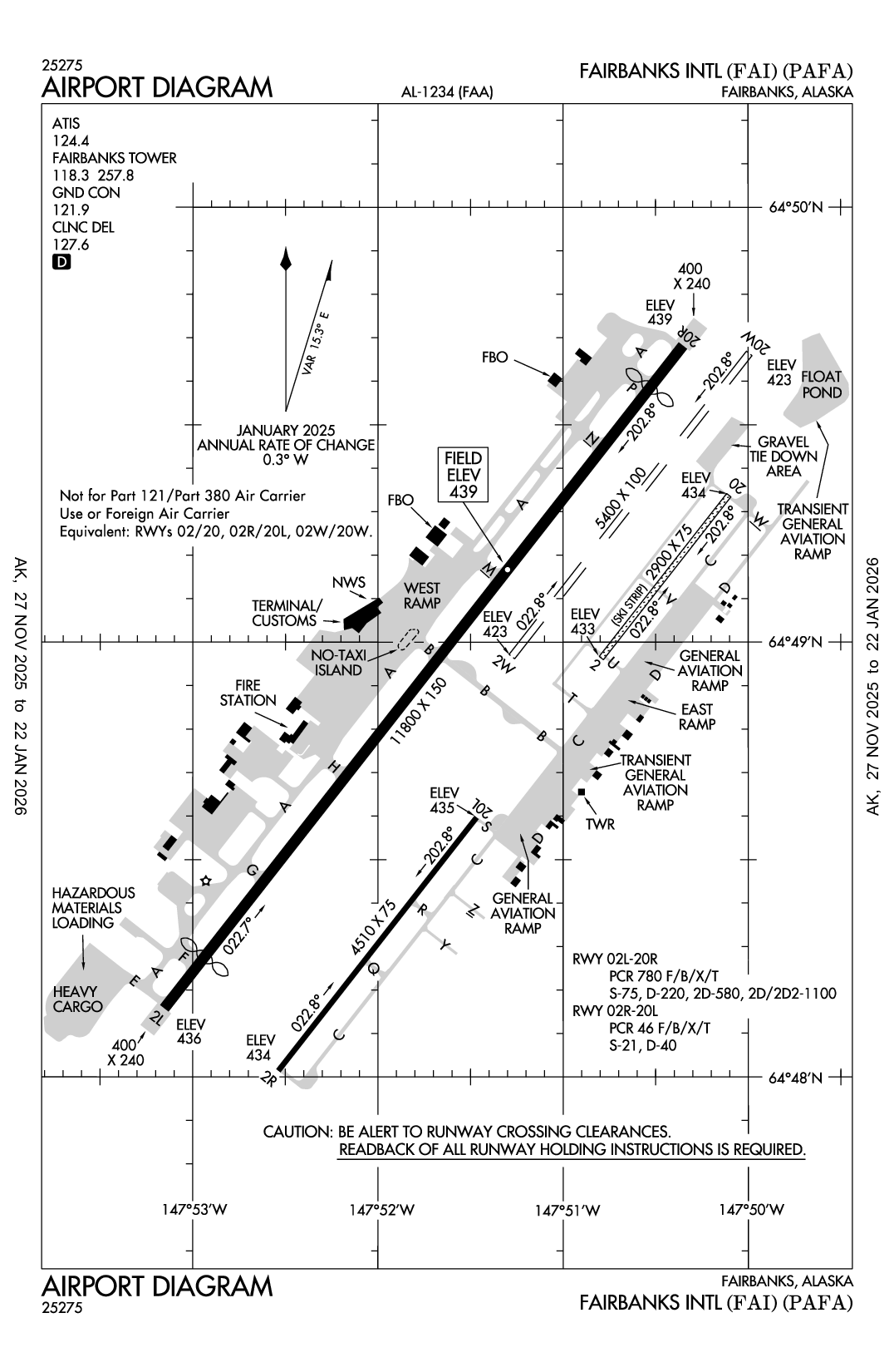 FAIRBANKS INTL - Airport Diagram