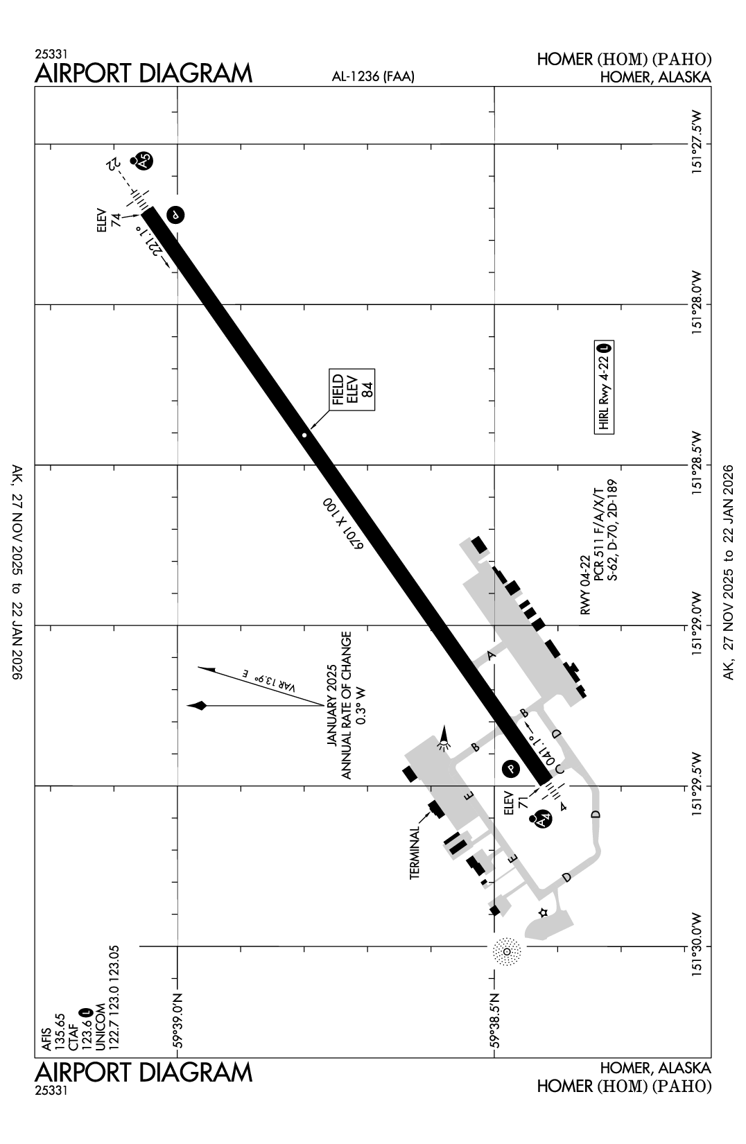 HOMER - Airport Diagram