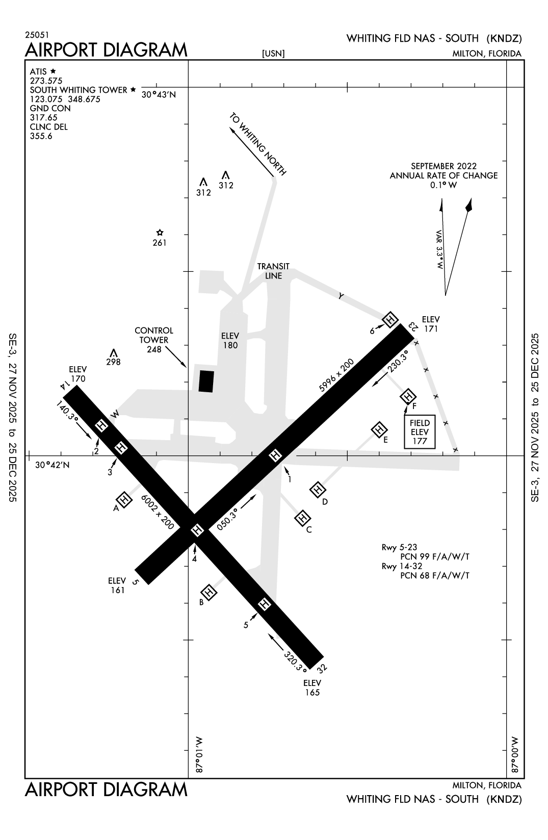 WHITING FLD NAS SOUTH - Airport Diagram