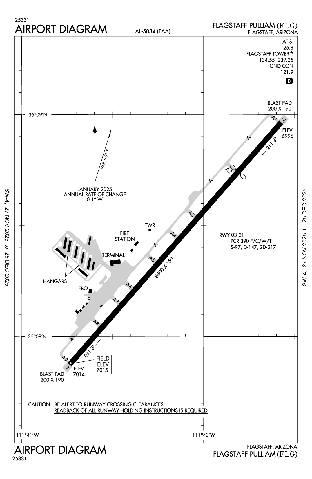 FLAGSTAFF PULLIAM - Airport Diagram