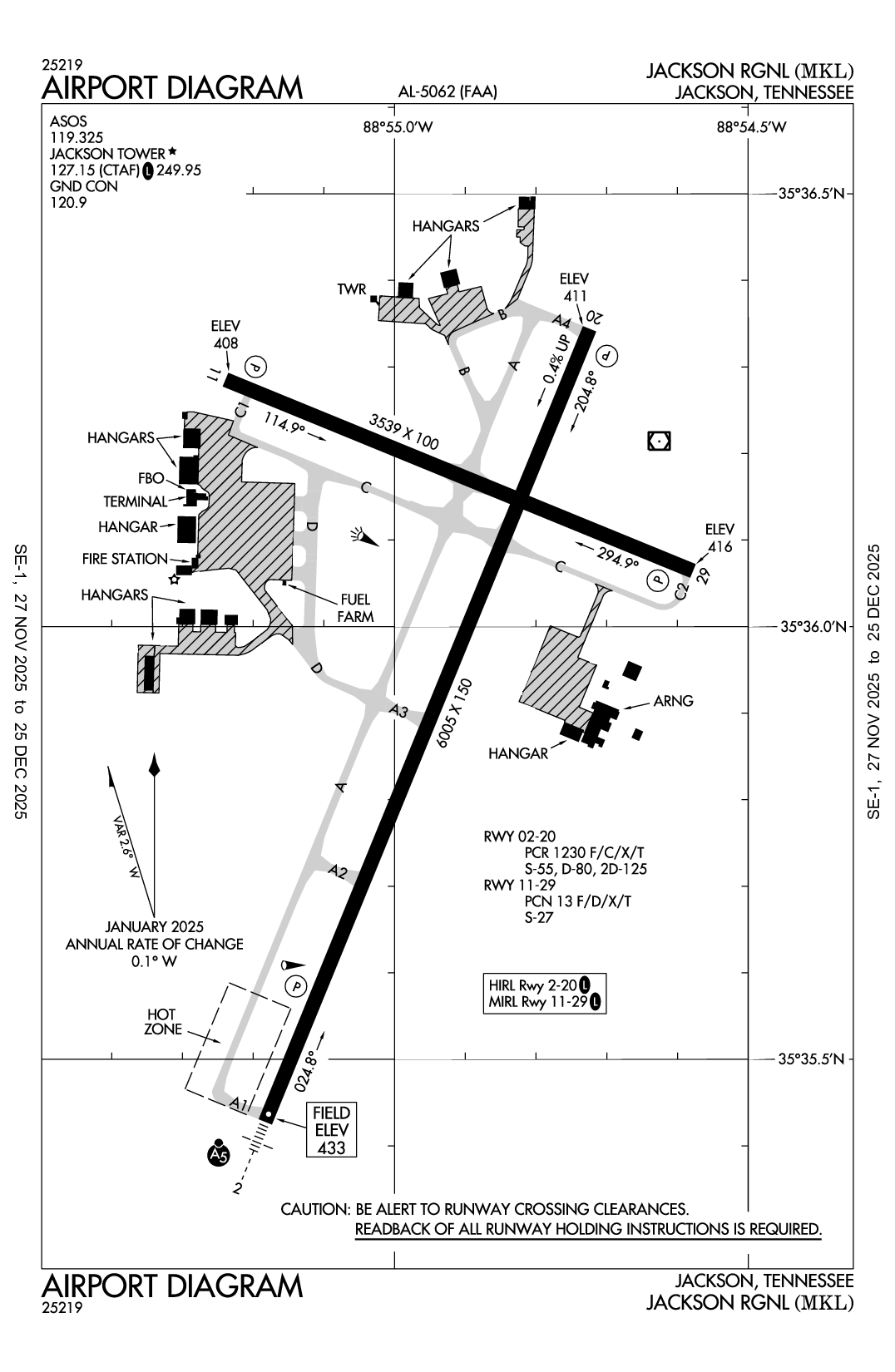 JACKSON RGNL - Airport Diagram
