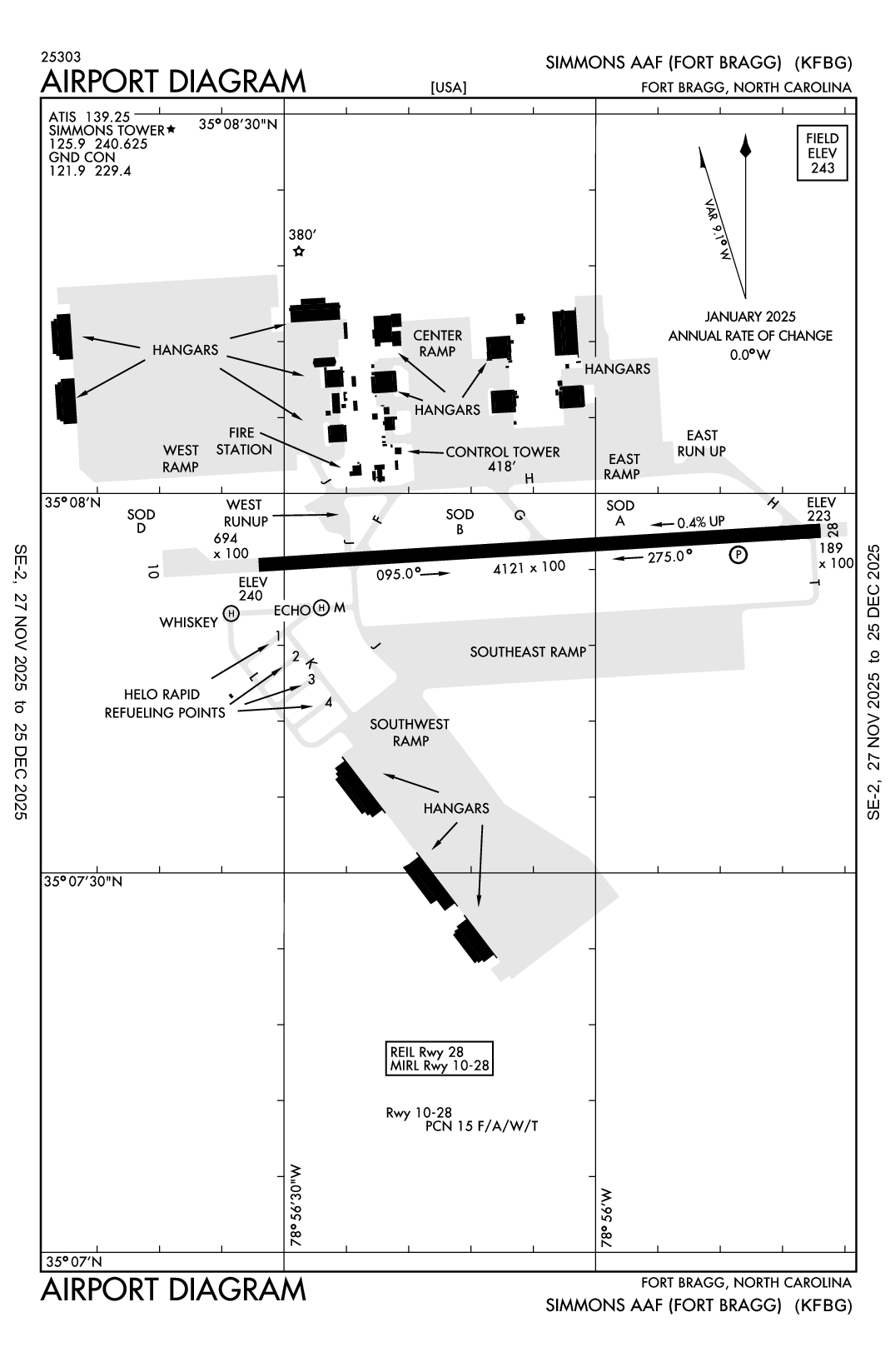 SIMMONS AAF - Airport Diagram