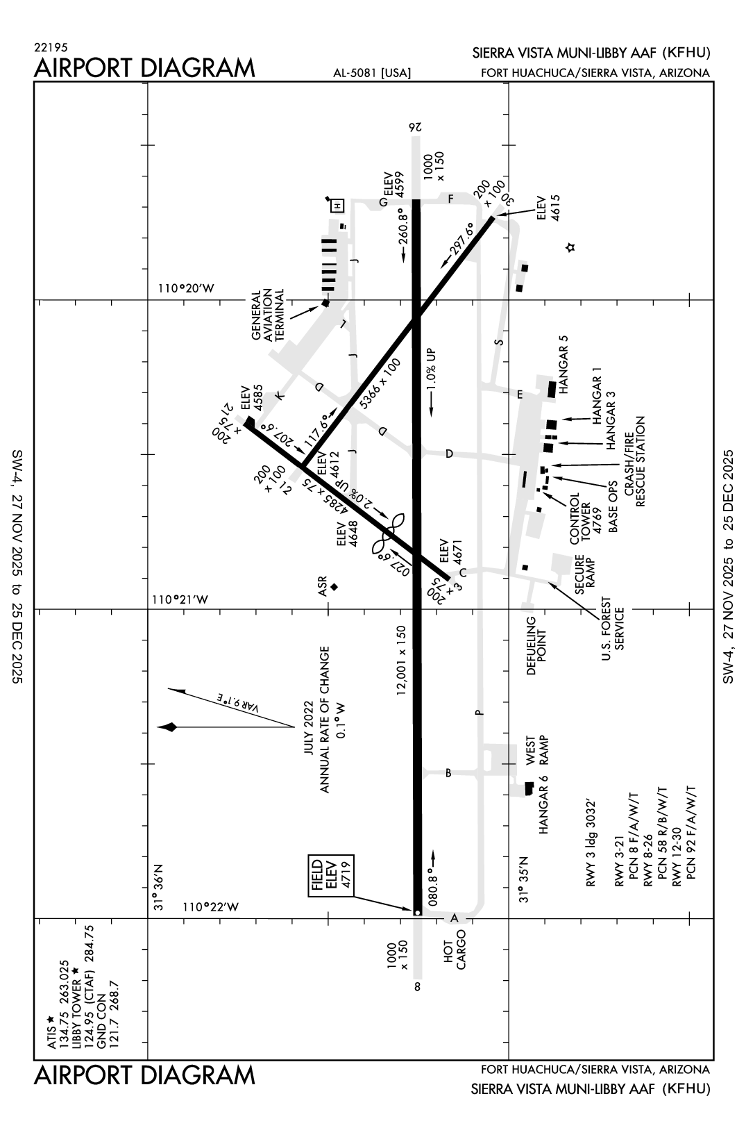 SIERRA VISTA MUNI-LIBBY AAF - Airport Diagram