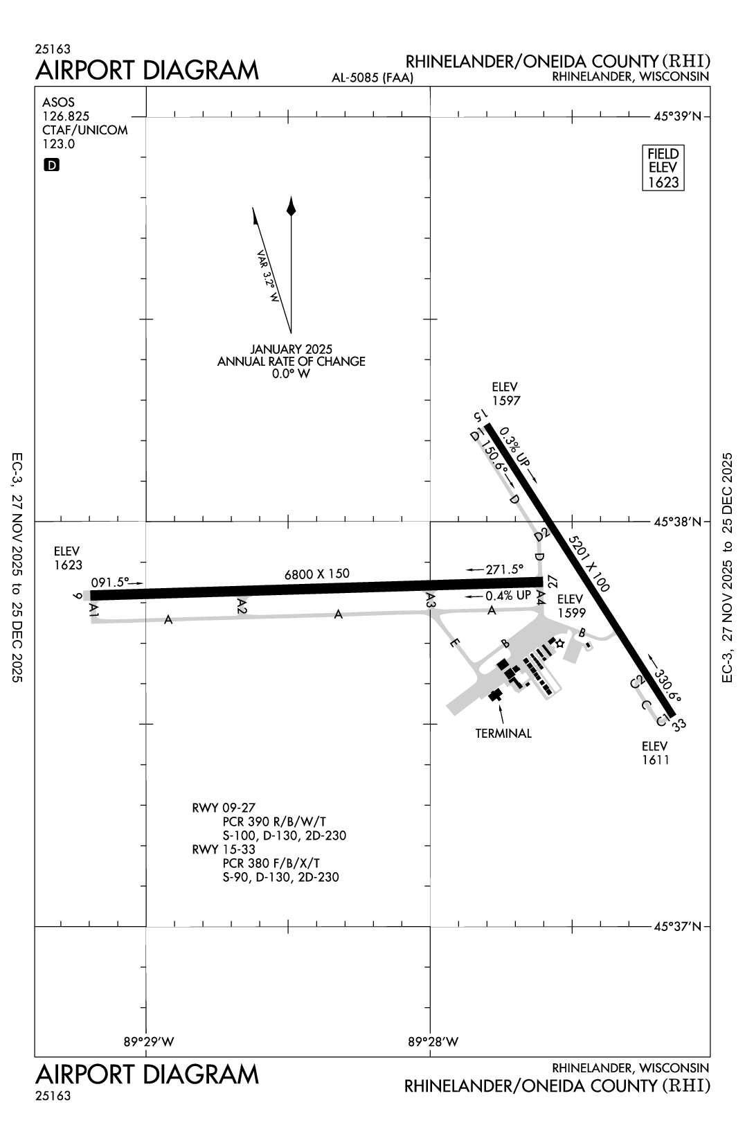 RHINELANDER/ONEIDA COUNTY - Airport Diagram