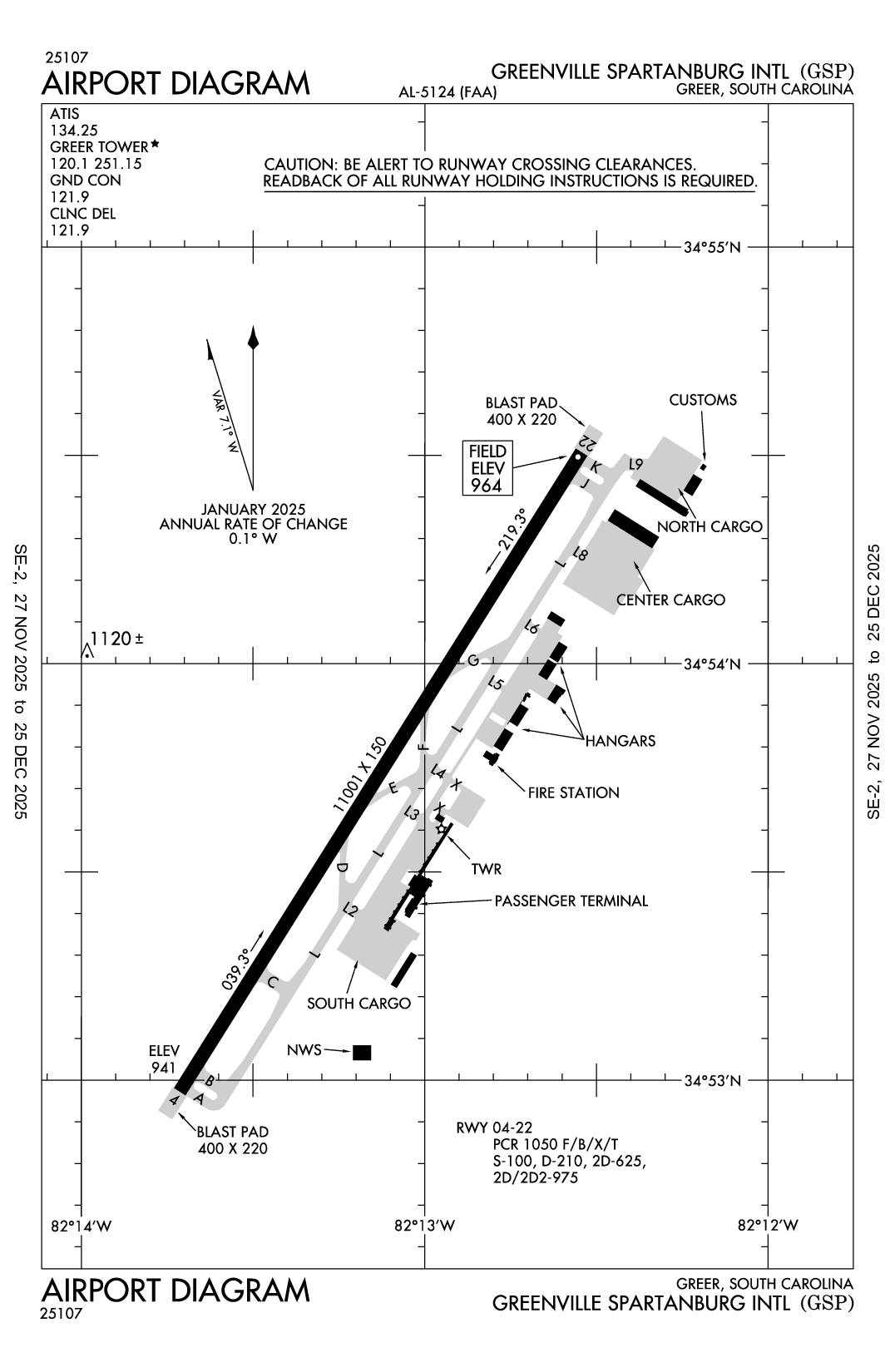 GREENVILLE SPARTANBURG INTL - Airport Diagram