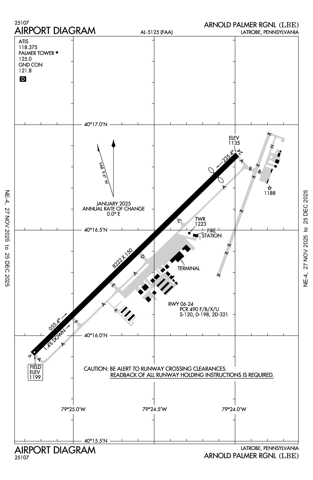 ARNOLD PALMER RGNL - Airport Diagram