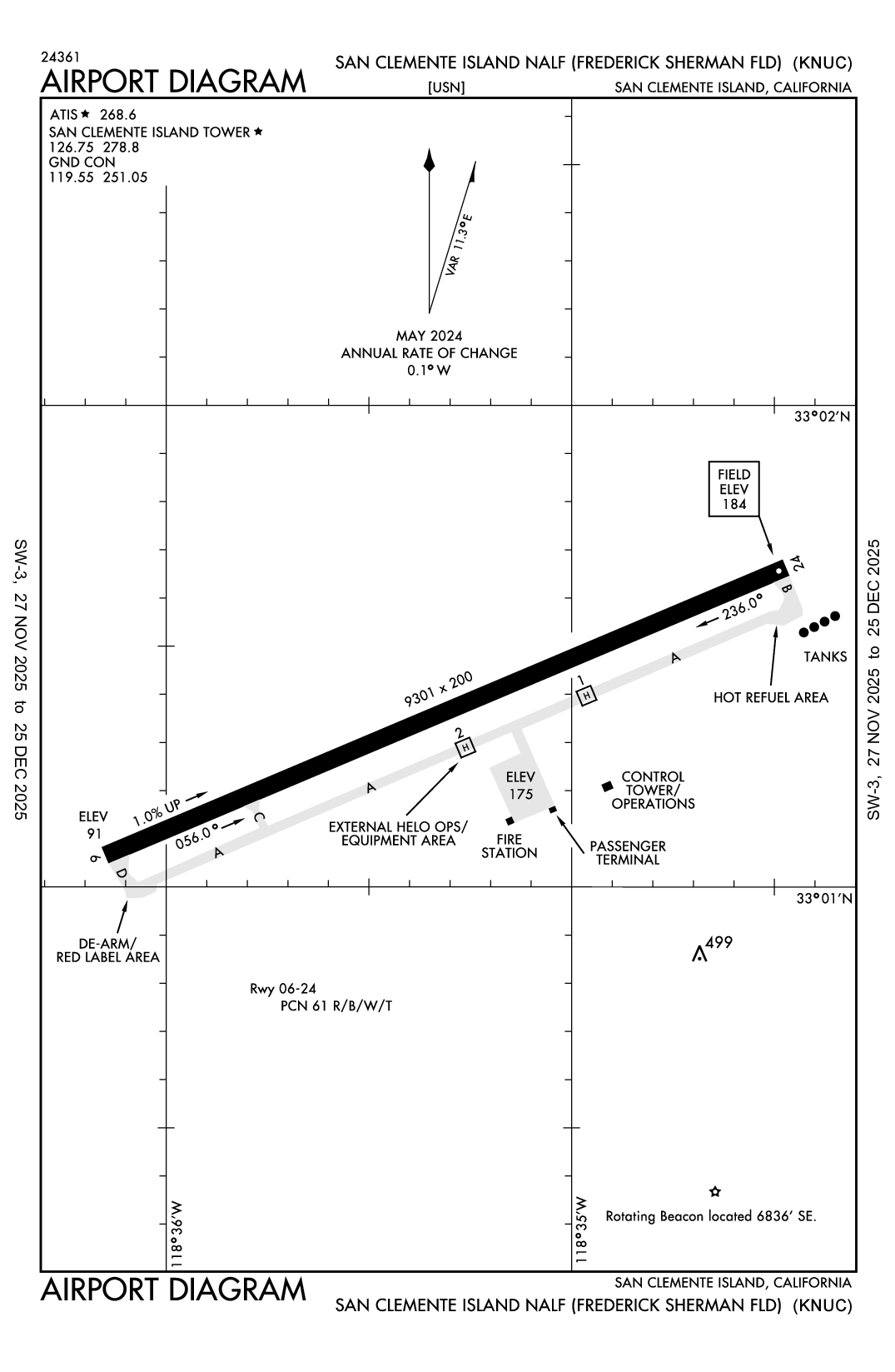 SAN CLEMENTE ISLAND NALF - Airport Diagram