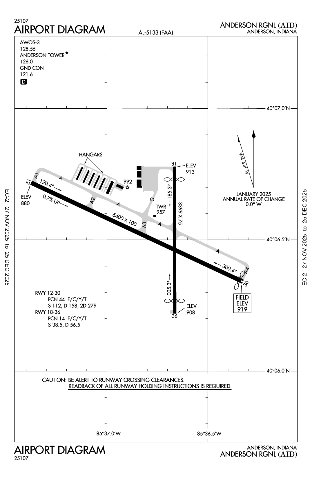 ANDERSON RGNL - Airport Diagram