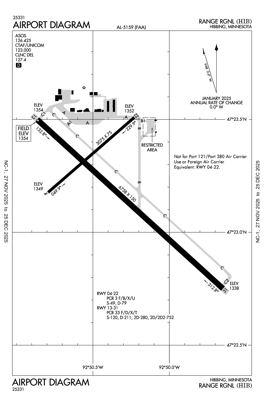 RANGE RGNL - Airport Diagram