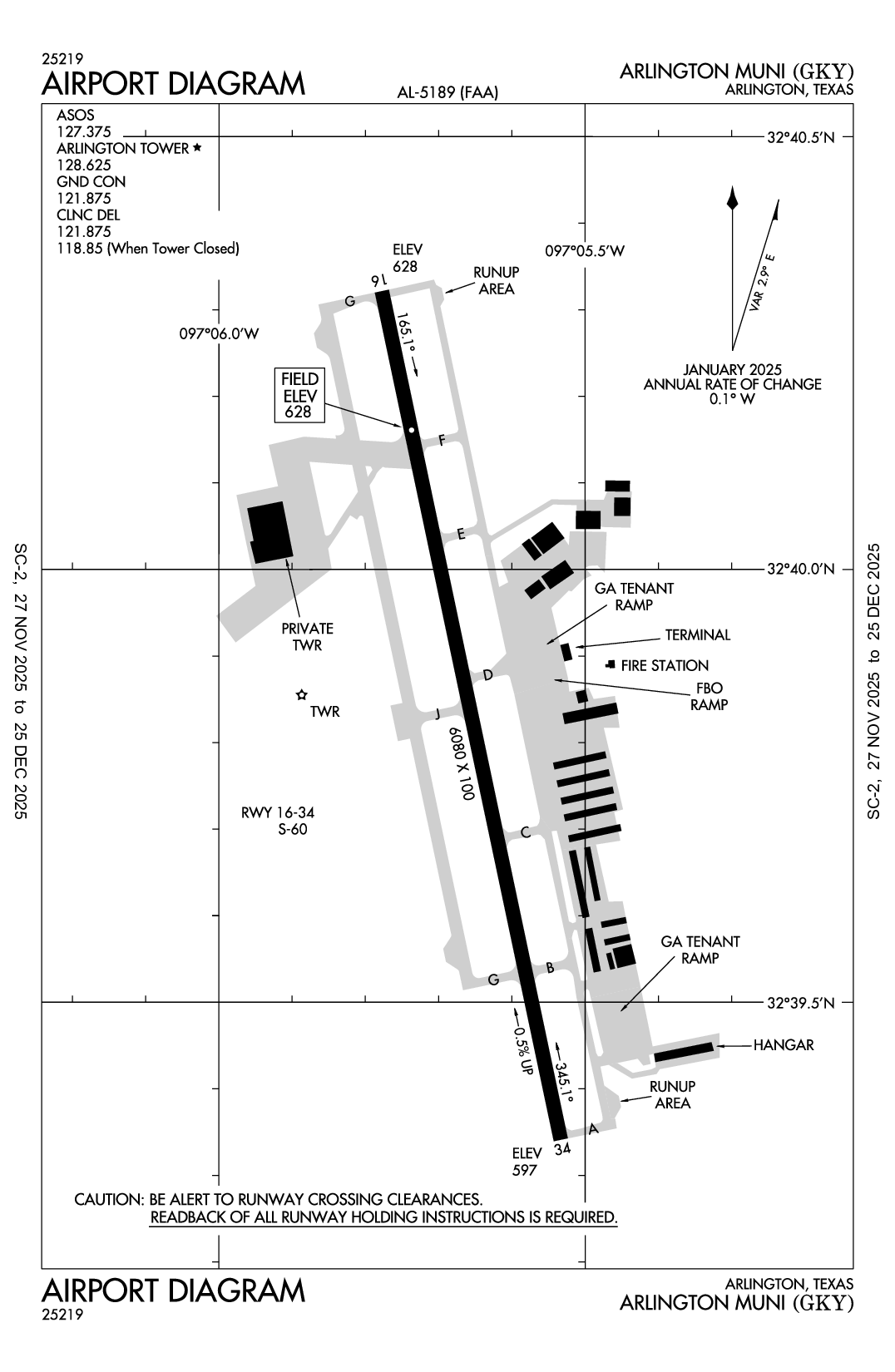 ARLINGTON MUNI - Airport Diagram