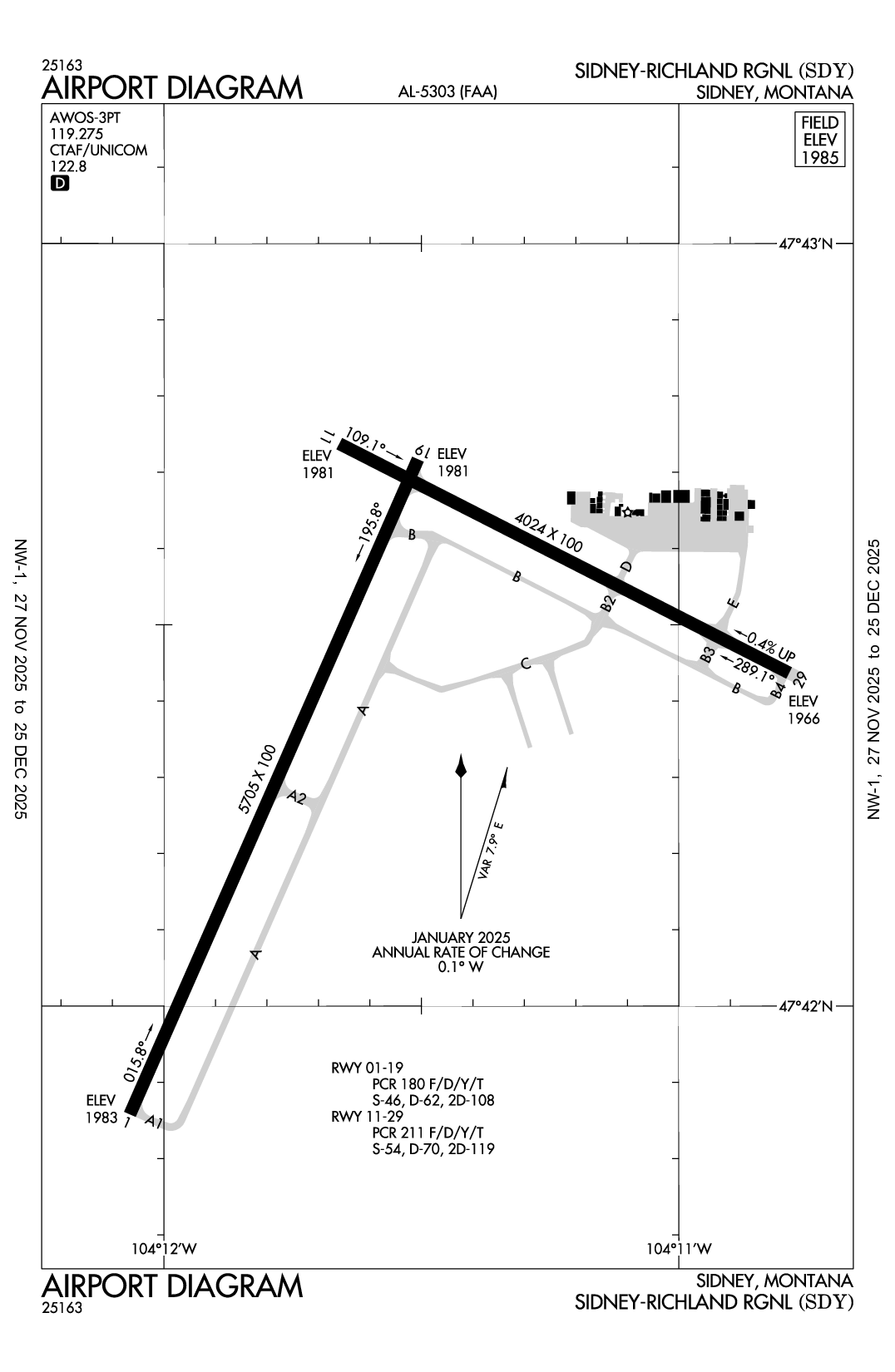 SIDNEY-RICHLAND RGNL - Airport Diagram