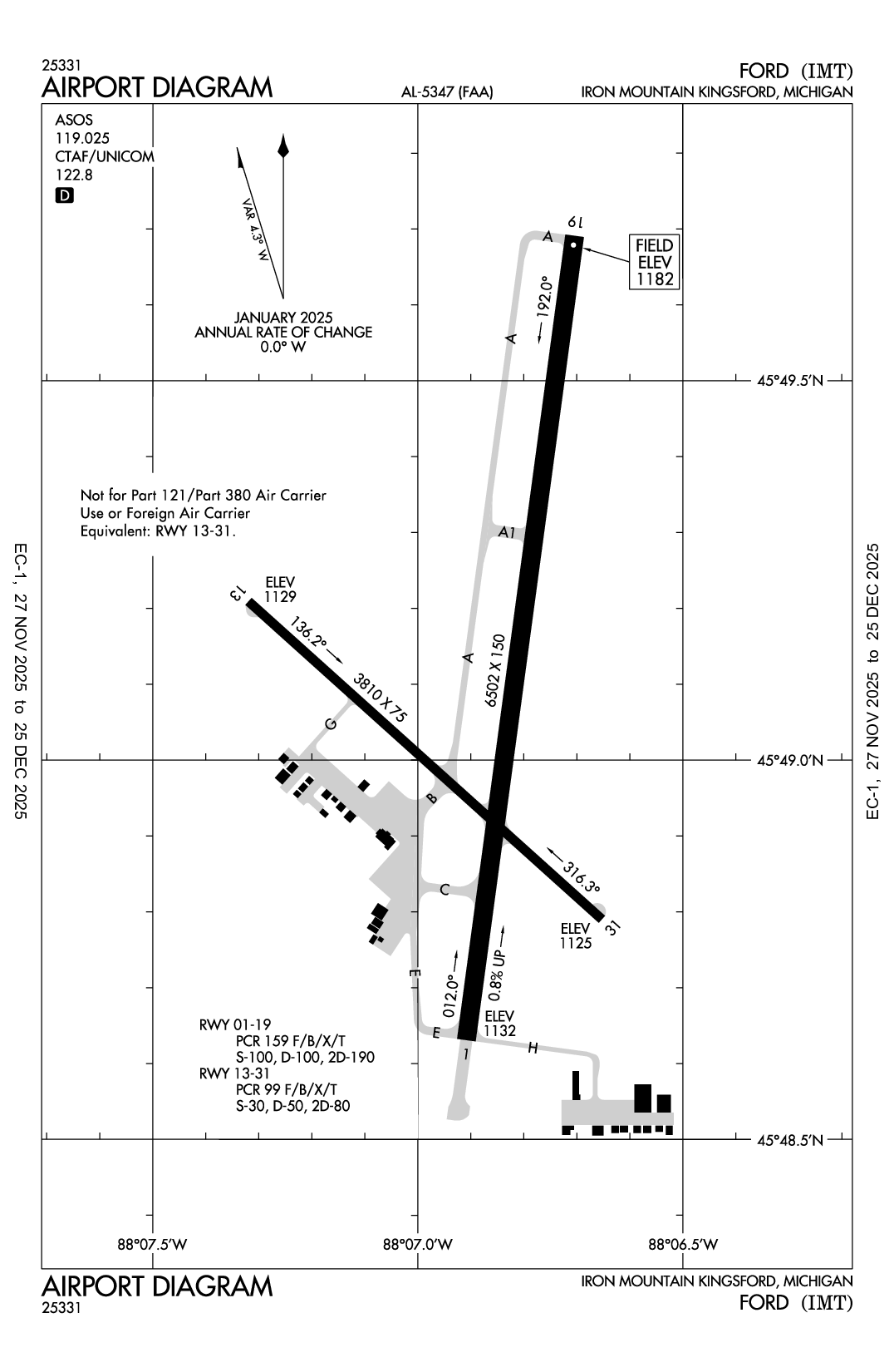 FORD - Airport Diagram