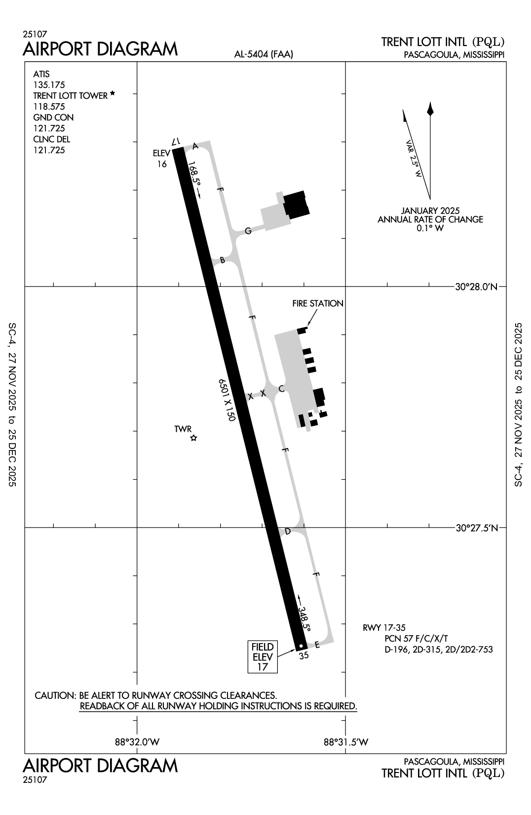 TRENT LOTT INTL - Airport Diagram